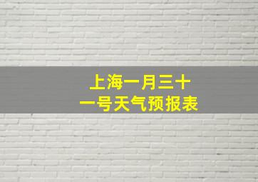 上海一月三十一号天气预报表