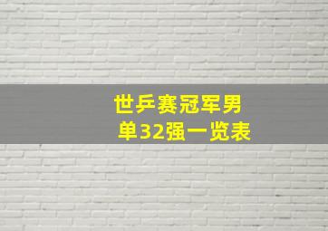 世乒赛冠军男单32强一览表