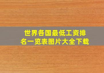 世界各国最低工资排名一览表图片大全下载