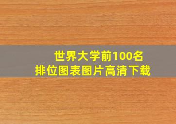 世界大学前100名排位图表图片高清下载