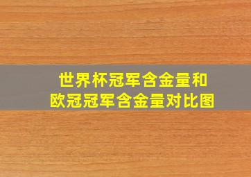 世界杯冠军含金量和欧冠冠军含金量对比图