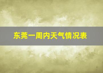 东莞一周内天气情况表