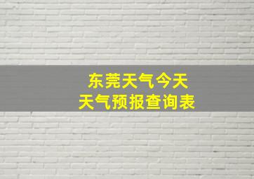 东莞天气今天天气预报查询表