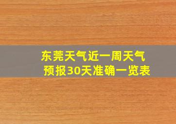 东莞天气近一周天气预报30天准确一览表