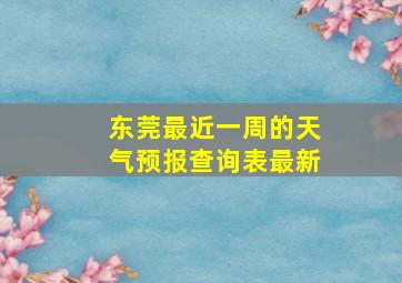 东莞最近一周的天气预报查询表最新