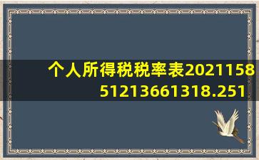 个人所得税税率表202115851213661318.2511.51419558