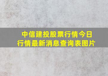 中信建投股票行情今日行情最新消息查询表图片