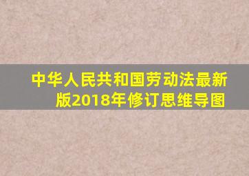 中华人民共和国劳动法最新版2018年修订思维导图