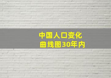 中国人口变化曲线图30年内