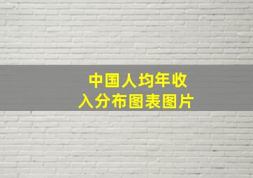 中国人均年收入分布图表图片