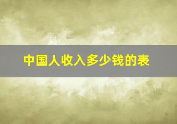 中国人收入多少钱的表