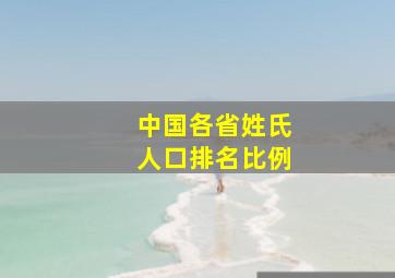 中国各省姓氏人口排名比例