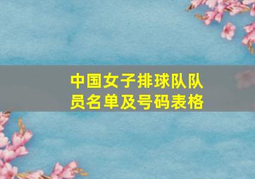 中国女子排球队队员名单及号码表格