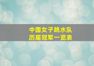 中国女子跳水队历届冠军一览表