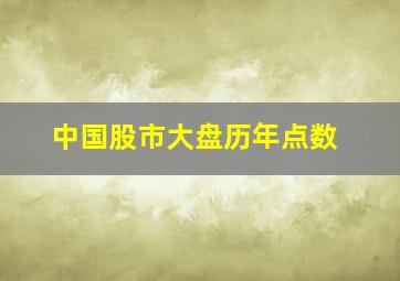 中国股市大盘历年点数