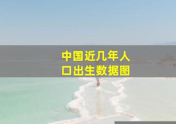 中国近几年人口出生数据图