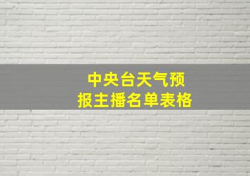 中央台天气预报主播名单表格