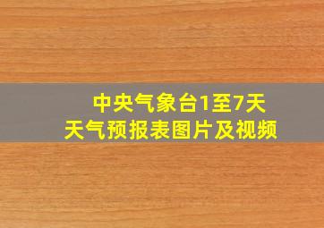 中央气象台1至7天天气预报表图片及视频