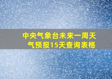 中央气象台未来一周天气预报15天查询表格