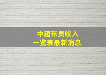 中超球员收入一览表最新消息