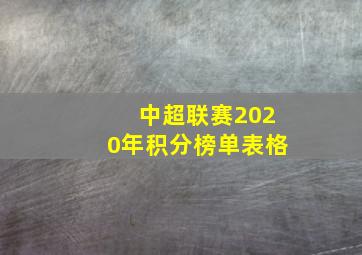 中超联赛2020年积分榜单表格