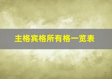 主格宾格所有格一览表