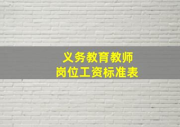 义务教育教师岗位工资标准表