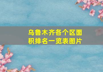 乌鲁木齐各个区面积排名一览表图片