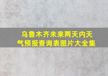 乌鲁木齐未来两天内天气预报查询表图片大全集