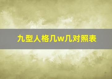 九型人格几w几对照表