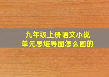 九年级上册语文小说单元思维导图怎么画的