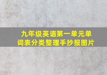 九年级英语第一单元单词表分类整理手抄报图片