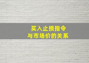 买入止损指令与市场价的关系