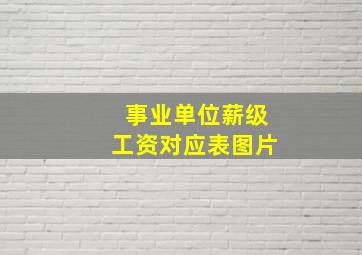 事业单位薪级工资对应表图片