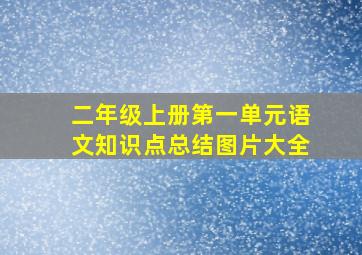 二年级上册第一单元语文知识点总结图片大全