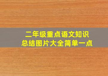 二年级重点语文知识总结图片大全简单一点