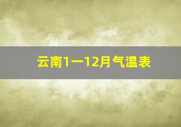 云南1一12月气温表