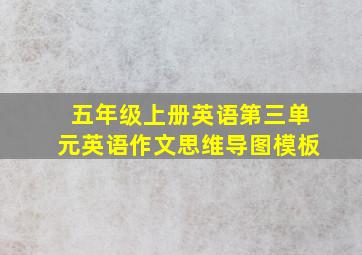 五年级上册英语第三单元英语作文思维导图模板