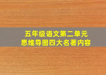 五年级语文第二单元思维导图四大名著内容