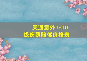 交通意外1-10级伤残赔偿价格表