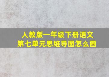 人教版一年级下册语文第七单元思维导图怎么画