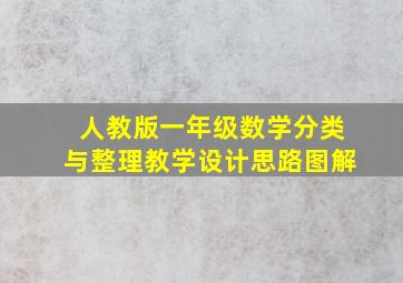 人教版一年级数学分类与整理教学设计思路图解