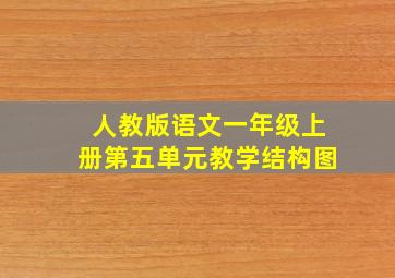 人教版语文一年级上册第五单元教学结构图