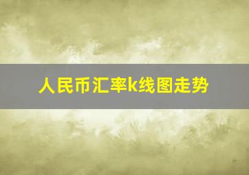 人民币汇率k线图走势