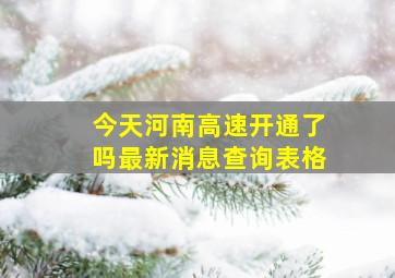 今天河南高速开通了吗最新消息查询表格