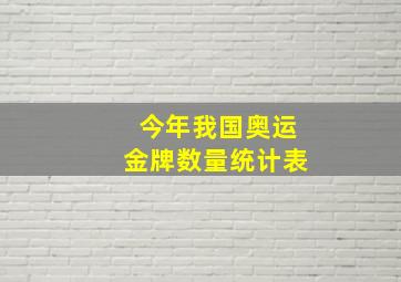 今年我国奥运金牌数量统计表