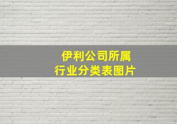 伊利公司所属行业分类表图片