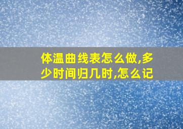 体温曲线表怎么做,多少时间归几时,怎么记