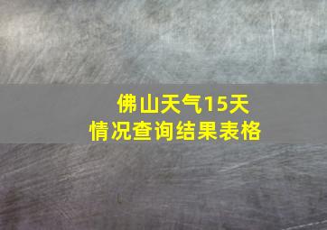 佛山天气15天情况查询结果表格