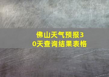 佛山天气预报30天查询结果表格